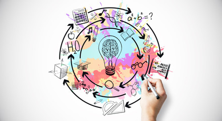 初中生转学籍需要什么手续和条件